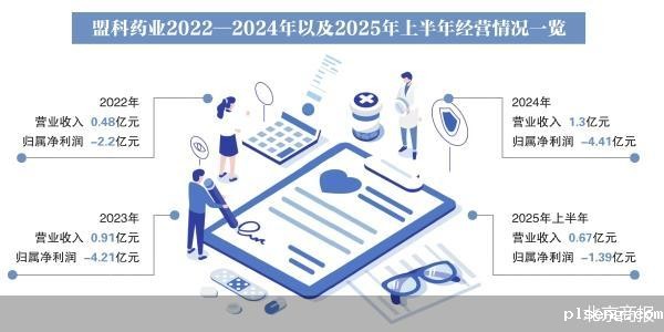 伟德手机app下载安装官网